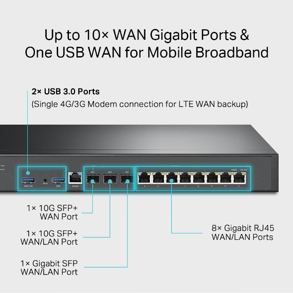 ROUTER TPLINK VPN ER8411 10/100/1000 MBITS RJ45 1AÑO DE GARANTIA