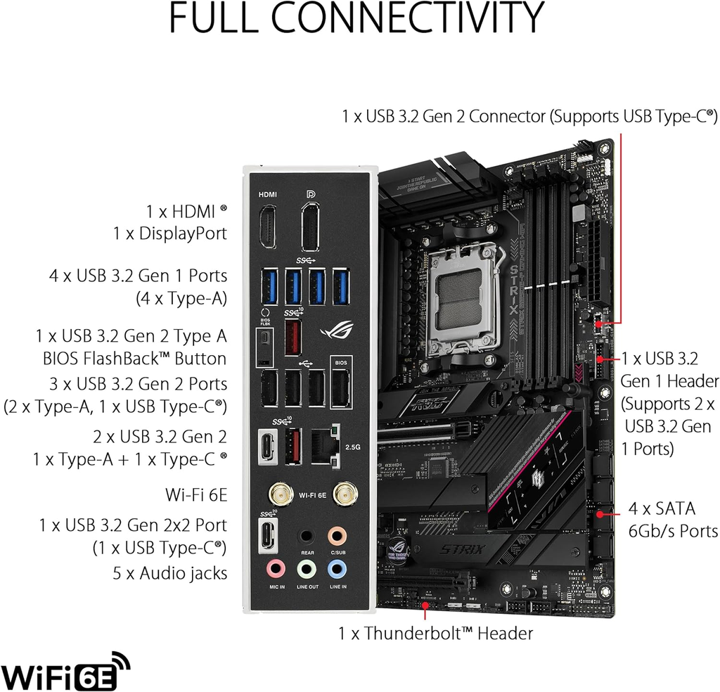 MB ASUS ROG STRIX B650E-F GAMING WIFI  AM5 DDR5 HDMI DP AXT 1AÑO DE GARANTIA