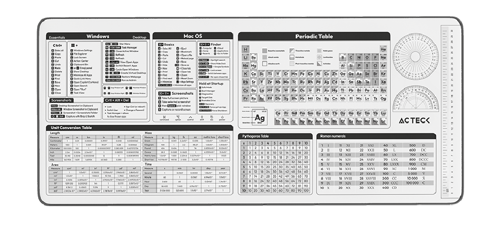 MOUSEPAD ACTECK VIBE FLOW TOOLS MT494H TELA + GOMA 80X35CM DISEÑO HERRAMIENTAS ADVANCED BLANCO AC-941082 SIN GARANTIA