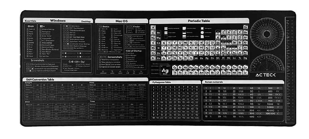 MOUSEPAD ACTECK VIBE FLOW TOOLS MT494H TELA + GOMA 80X35CM DISEÑO HERRAMIENTAS ADVANCED NEGRO AC-941075 SIN GARANTIA