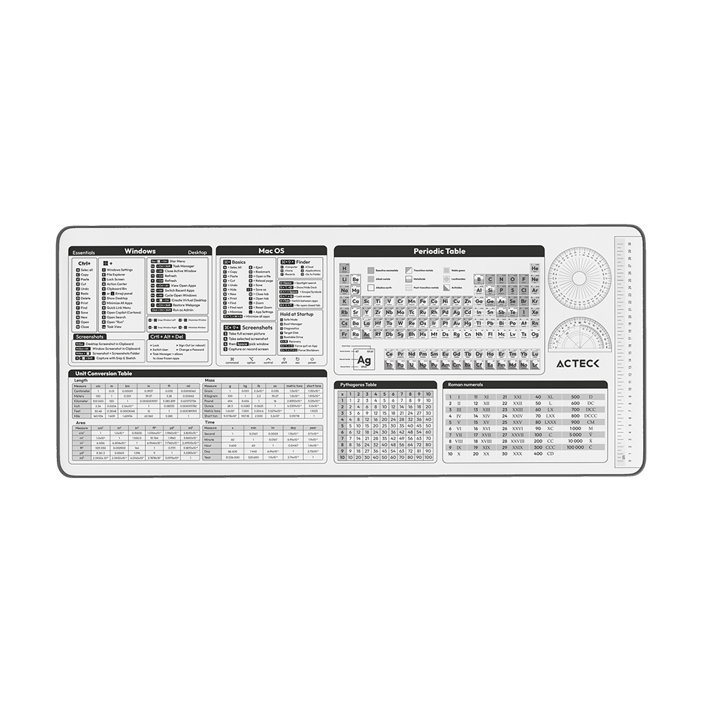 MOUSEPAD ACTECK VIBE FLOW TOOLS MT494H TELA + GOMA 80X35CM DISEÑO HERRAMIENTAS ADVANCED BLANCO AC-941082 SIN GARANTIA