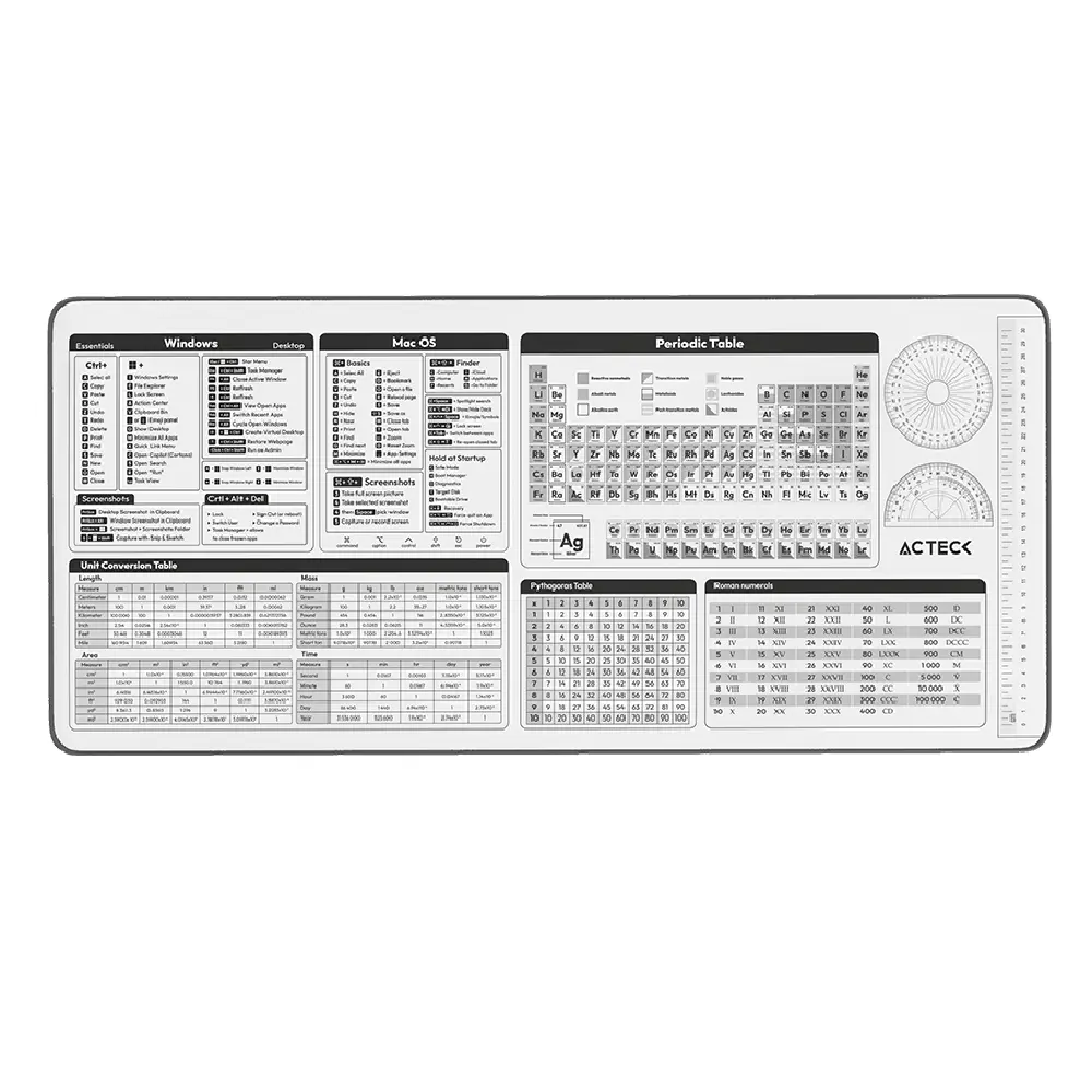 MOUSEPAD ACTECK VIBE FLOW TOOLS MT494H TELA GOMA 80X35CM HERRAMIENTAS ADVANCED BLANCO AC-941082 SIN GARANTIA