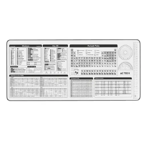 [7506215941082] MOUSEPAD ACTECK VIBE FLOW TOOLS MT494H TELA GOMA 80X35CM HERRAMIENTAS ADVANCED BLANCO AC-941082 SIN GARANTIA